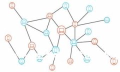 如何使用Tokenim完成安全、