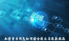 加密货币钱包如何安全退出与退款指南