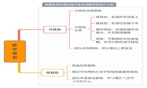 如何安全下载和使用TokenToken钱包：新用户指南