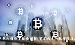 虚拟币钱包转账手续费详解：节省成本的技巧与
