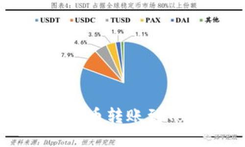 如何将iCoinfo的提币转账到Tokenim：详细指南