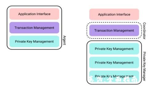 如何辨别Tokenim的真伪：全面指南