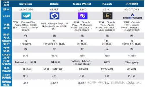 如何通过加密货币交易赚钱：全面指南