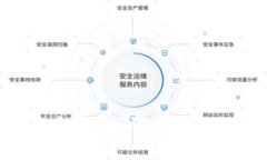 加密钱包换地址的全面解析：如何安全地更改你