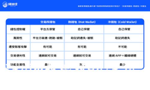 如何将Tokenim提现到Gate.io: 完整指南