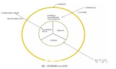 :Tokenim如何存储QTUM资产？