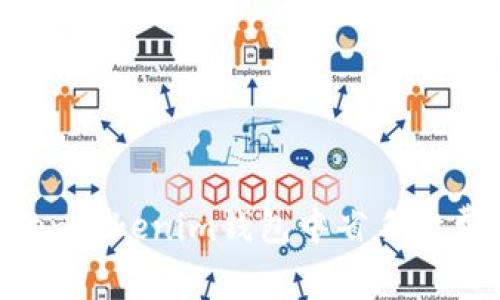 如何在Tokentokenim钱包中省手续费：全面指南