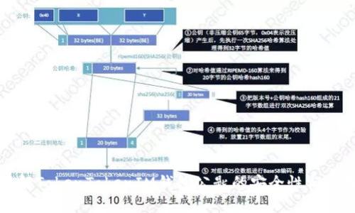 深入了解TokenTokenIM钱包公匙的安全性与使用技巧