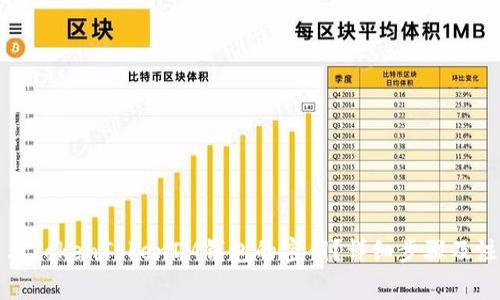 如何查看TokenTokenIM钱包的密钥？详细步骤及注意事项