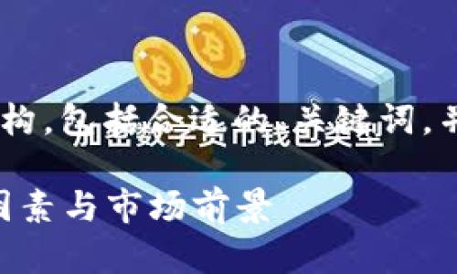 以下是针对“tokenim涨幅”的内容结构，包括合适的、关键词，并结合大纲和问题解答进行全面阐述。

Tokenim涨幅分析：深入探讨其影响因素与市场前景