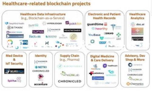 在处理关于如何输入Tokenim私钥的问题时，首先要明确Tokenim是什么，以及私钥在其中的作用。Tokenim是一个去中心化的加密货币钱包，用户需使用私钥来访问和管理其资产。以下是相关的、关键词及内容大纲。

如何输入Tokenim私钥：新手指南