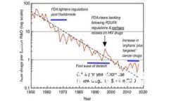 benin/benin如何向Tokenim转账