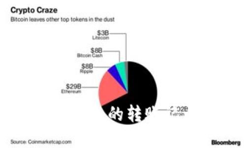 如何查询TokenTokenIM钱包的转账记录？详解使用步骤与技巧