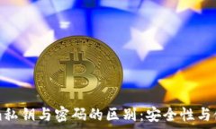   Tokenim私钥与密码的区别