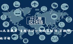 为了满足您的请求，我将为“tokenim无法提币”主