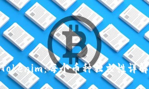 Tokenim：每个币种独立性详解