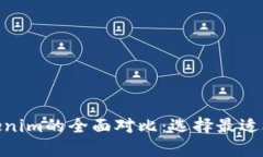 比特币钱包BitPie与Tokenim的全面对比：选择最适合