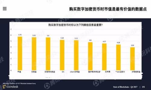 如何撤回TokenIM：全面指南与实用技巧