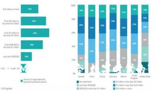 手机钱包IM的完美结合：数字时代的智慧消费
