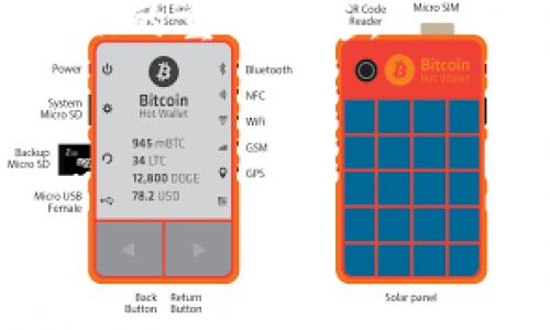   如何查看和管理TokenTokenIM钱包的余额及交易记录 / 

 guanjianci TokenTokenIM, 钱包余额, 区块链管理, 加密货币 /guanjianci 

### 内容主体大纲

1. 引言
   - TokenTokenIM简介
   - 加密货币钱包的重要性
2. 如何查看TokenTokenIM钱包余额
   - 下载和安装TokenTokenIM钱包
   - 创建或导入钱包
   - 查看余额的步骤
3. TokenTokenIM钱包的功能
   - 交易记录查询
   - 向其他钱包转账
   - 收入和支出管理
4. 管理TokenTokenIM钱包的余额
   - 定期检查余额
   - 设置预算和目标
   - 了解手续费
5. TokenTokenIM的安全性措施
   - 密码保护和双重验证
   - 备份和恢复钱包
   - 注意安全诈骗
6. 常见问题解答（FAQ）
   - 如何恢复丢失的TokenTokenIM钱包？
   - 如何提高TokenTokenIM钱包的安全性？
   - TokenTokenIM支持哪些加密货币？
   - 如何转账至其他钱包？
   - TokenTokenIM的费用结构如何？
   - 如何获取TokenTokenIM的支持？

---

### 内容详细介绍

#### 1. 引言

在快速发展的数字时代，加密货币成为了投资和交易的新宠，而数字钱包则是管理这些资产的重要工具。TokenTokenIM作为一款新兴的加密货币钱包，凭借其界面的友好性和强大的功能，逐渐受到用户的青睐。本文将详细探讨如何查看和管理TokenTokenIM钱包的余额及交易记录。

加密货币钱包的重要性不言而喻，它不仅存储着用户的数字资产，还提供了便捷的操作方式来管理这些资产。在加密货币的生态系统中，选择一个安全并且功能强大的钱包，可以帮助用户有效地进行投资和资产管理。

---

#### 2. 如何查看TokenTokenIM钱包余额

##### 2.1 下载和安装TokenTokenIM钱包

首先，用户需要在官方平台下载TokenTokenIM钱包。根据不同的操作系统，有相应的版本供选择。用户在下载时，应确保是从官方渠道获取，以避免不必要的安全风险。

##### 2.2 创建或导入钱包

下载并安装完成后，用户需要根据系统引导创建新钱包或导入已有钱包。如果选择创建新钱包，应妥善保存好助记词和私钥，以防遗失时无法找回。

##### 2.3 查看余额的步骤

一旦成功创建或导入钱包，用户可以在主界面中找到余额显示。通常，钱包会自动同步链上信息，余额会实时更新。用户还可以查看各币种的具体余额。

---

#### 3. TokenTokenIM钱包的功能

##### 3.1 交易记录查询

在TokenTokenIM钱包中，用户可随时查看历史交易记录。通过交易记录，用户可以了解每一笔交易的时间、金额及交易哈希等信息，这对追踪财务状况及进行资产管理非常重要。

##### 3.2 向其他钱包转账

TokenTokenIM还支持向其他钱包转账。用户只需输入目标地址、转账金额及附加的交易备注，即可顺利完成转账。需要注意的是，不同币种的转账费用不同，用户应在转账前确认。

##### 3.3 收入和支出管理

为了帮助用户更好地管理加密资产，TokenTokenIM提供的收入和支出管理功能，可以让用户录入每一笔交易，使账户余额及财务变动一目了然。这种管理方式可以让投资者更好地制定未来的投资策略。

---

#### 4. 管理TokenTokenIM钱包的余额

##### 4.1 定期检查余额

用户应定期审查TokenTokenIM钱包的余额，了解其资产的变化情况。定期审视可以帮助用户及时发现账户异常，并采取相应措施。

##### 4.2 设置预算和目标

为了更好地进行个人财务管理，用户可以设置合理的预算和资产目标。例如，通过设定一个合理的收入目标，并定期调整自己的支出和投资计划，以达成预期的设定业务增长。

##### 4.3 了解手续费

当进行资金转账时，用户应对手续费有足够的了解。TokenTokenIM会根据网络拥堵情况自动生成合理的手续费，但用户也可根据急需程度进行调整，从而总的交易成本。

---

#### 5. TokenTokenIM的安全性措施

##### 5.1 密码保护和双重验证

安全性是管理数字资产时不可或缺的关键。TokenTokenIM为用户提供了密码保护和双重验证机制，确保只有经过授权的人才能访问钱包。而且建议用户设置复杂的密码，提高账号安全性。

##### 5.2 备份和恢复钱包

用户需定期备份钱包，以便在设备丢失或损坏时进行恢复。TokenTokenIM允许用户导出助记词或私钥，进行备份时须谨慎保存，确保不外泄。

##### 5.3 注意安全诈骗

在数字货币领域，安全诈骗时有发生。用户在使用TokenTokenIM钱包时需警惕各类网络诈骗，确保不随便点击不明链接或下载不明软件，保障自身资金安全。

---

#### 6. 常见问题解答（FAQ）

##### 6.1 如何恢复丢失的TokenTokenIM钱包？

在TokenTokenIM钱包丢失后，用户可通过助记词或私钥来恢复钱包。用户需使用已保存的助记词或私钥，在钱包的恢复选项中输入，按照指引完成钱包恢复。

##### 6.2 如何提高TokenTokenIM钱包的安全性？

提升TokenTokenIM钱包安全性的方法包括开启双重认证，使用强密码并定期更新，以及定期备份钱包。保持软件及设备的更新也是确保安全的重要方式。

##### 6.3 TokenTokenIM支持哪些加密货币？

TokenTokenIM支持多种主流的加密货币，包括比特币、以太坊及更多ERC20代币。用户可以在钱包中查看其支持的具体币种列表。

##### 6.4 如何转账至其他钱包？

在TokenTokenIM钱包中，可轻松进行转账操作。用户选择目标币种，输入对方地址及转账金额，确认信息后即可完成转账，系统会实时更新余额与交易记录。

##### 6.5 TokenTokenIM的费用结构如何？

TokenTokenIM在进行交易时会依据网络情况收取一定的费用。用户在转账前可以查看当时的手续费信息，管理自身的交易成本。

##### 6.6 如何获取TokenTokenIM的支持？

如用户在使用过程中遇到问题，可通过TokenTokenIM官方网站的支持页面进行联系客服咨询。社区论坛、社交媒体渠道也是获取帮助的重要渠道。

--- 

以上是对TokenTokenIM钱包余额及管理内容的详细介绍。希望通过本文的讲述，能帮助用户更好地理解和管理他们的加密资产。