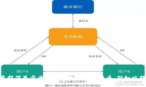 “Crypto”在中文中通常被翻译为“加密货币”或简称为“数字货币”，其主要指代基于区块链技术的虚拟货币，例如比特币、以太坊等。若您有更具体的问题或需要进一步的信息，欢迎随时提问！