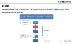 Tokenim安全网：保护数字资