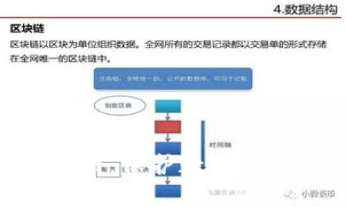 Tokenim安全网:保护数字资产的必备盾牌