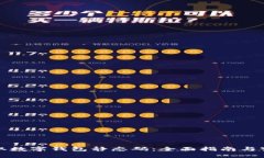 如何获取数字钱包静态码