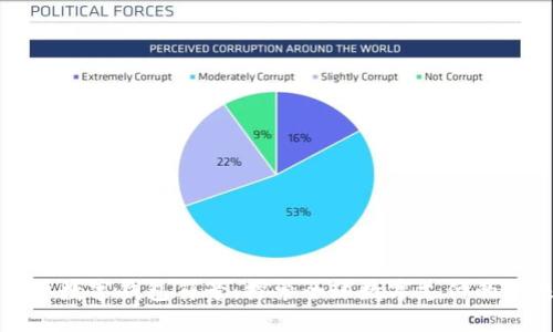 国际数字钱包符号：探索全球数字支付的未来