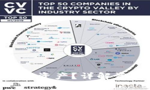 如何查询TokenIM的资产?详解资产查询方法与步骤