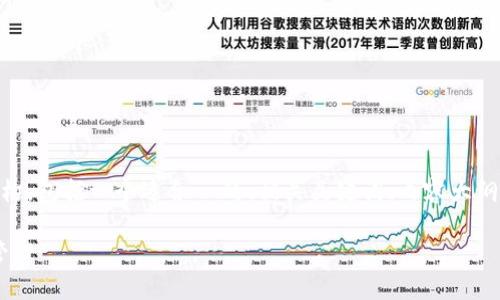 以下是关于“tokenim 怎么下载安装”的内容结构,包括一个适合 的、相关关键词、内容大纲,以及关于用户可能会问的6个问题的详细解释。
Tokenim 下载与安装指南:轻松上手数字资产管理