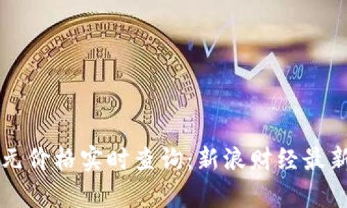狗狗币美元价格实时查询：新浪财经最新行情分析