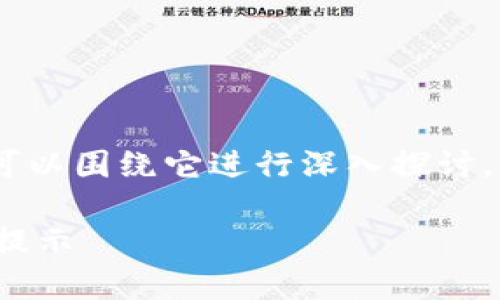 关于“tokenim会不会跑路”这个问题，我们可以围绕它进行深入探讨。以下是一个可以的、相关关键词和内容大纲。

Tokenim是否会跑路？全面分析与投资风险提示