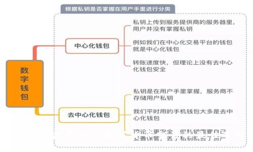 币Coin官方APP:数字货币交易的最佳选择