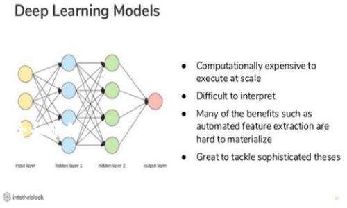 如何将USDT安全无风险地转入Tokenim平台？

关键词：USDT, Tokenim, 数字货币, 转账/guanjianci

### 内容主体大纲

1. **介绍**
   - USDT与Tokenim概述
   - 为什么选择Tokenim进行数字货币交易

2. **USDT转账准备**
   - 如何获取USDT钱包
   - 了解Tokenim的账户设置

3. **USDT转账步骤**
   - 连接到Tokenim账户
   - 输入USDT转账信息
   - 确认交易详情
   - 完成转账

4. **转账后注意事项**
   - 查询交易状态
   - 如何处理转账问题

5. **USDT转Tokenim交易的常见问题解答**
   - 常见的转账失败原因
   - 安全性与风险管理
   - 手续费问题
   - 如何提高转账速度
   - 转账后如何查看余额
   - 支持的USDT来源钱包

### 内容

#### 1. 介绍

随着数字货币市场的快速发展，USDT（泰达币）作为一种稳定币，越来越受到投资者的青睐。Tokenim平台则因其用户友好的界面和多样化的交易选项而成为越来越多人选择的交易平台。本文将为您详细解说如何将USDT安全、无风险地转入Tokenim平台。

#### 2. USDT转账准备

##### 2.1 如何获取USDT钱包

首先，您需要拥有一个可以存储和管理USDT的数字钱包。市面上有众多钱包可供选择，包括软件钱包和硬件钱包。推荐选择一些知名度高、安全性强的钱包，如MetaMask、Trust Wallet和Ledger等。
  
在选择钱包时，请确保其支持USDT，并且能够与Tokenim平台进行顺利对接。下载并安装钱包后，按照指引进行账号注册和验证。

##### 2.2 了解Tokenim的账户设置

作为一个新的用户，您需要在Tokenim平台注册账号。这一过程通常要求提供电子邮件地址和基本个人信息，并经过身份验证以确保安全性。注册完成后，请认真设置您的账户安全措施，例如双因素认证（2FA）和强密码，以保护您的资产不受网络攻击。

#### 3. USDT转账步骤

##### 3.1 连接到Tokenim账户

一旦在Tokenim平台注册成功并设置好账户，您可以通过输入您的注册信息登录到您的Tokenim账户。确保您使用的是安全的网络环境，避免在公共Wi-Fi网络下进行敏感操作。

##### 3.2 输入USDT转账信息

登录后，导航至“充值”或“存款”页面，选择USDT作为充值币种。您会看到一个生成的USDT充值地址。在钱包中，选择发送（Send）功能，将USDT发送到此地址。请务必复制正确的地址，以避免转账失败。

##### 3.3 确认交易详情

在确认交易时，仔细核对输入的地址和额度。小心核对交易费用以及预估的抵达时间。有些时候，由于网络拥堵，转账时间也可能受到影响，因此，进行转账前请充分了解这一点。

##### 3.4 完成转账

确认无误后，您可以点击确认发送。这时,钱包将要求您输入密码或进行其他身份确认。完成后，请注意检查您的Tokenim账户，确保资金已成功入账。

#### 4. 转账后注意事项

##### 4.1 查询交易状态

转账完成后，您可以通过Tokenim的交易历史记录来查看交易的状态。如果您的USDT在一段时间后仍未到账，请不要惊慌，通常这是由于网络堵塞，但您也可以通过区块链浏览器查询该交易的状态。

##### 4.2 如何处理转账问题

如果出现转账失败的情况，您首先需要确认输入的USDT地址是否正确，然后查看网络费率是否符合要求。如果所有信息都没有问题，您可以联系我们的官方客服进行进一步的协助。

#### 5. USDT转Tokenim交易的常见问题解答

##### 5.1 常见的转账失败原因

在进行USDT转账时，您可能会遇到多种原因导致转账失败。最常见的原因包括网络不稳定、输入的充值地址错误、余额不足、或者手续费设置过低。确保您已经充分了解这些风险。

##### 5.2 安全性与风险管理

进行数字资产的转账时，安全性非常重要。请务必使用强密码，定期更新，启用双因素认证，并确保您的设备和网络都是安全的。

##### 5.3 手续费问题

每笔转账通常都需要支付一定的网络手续费。这个费用通常取决于网络的拥堵程度。因此，在进行转账时，请合理设置手续费。

##### 5.4 如何提高转账速度

如果您希望加速转账速度，可以考虑支付更高的交易费用或在网络不繁忙时进行转账。这可以有效降低转账被延迟的风险。

##### 5.5 转账后如何查看余额

在Tokenim平台上，您可以通过“资产”或“钱包”部分查看到您的余额。确保定期检查您的交易记录，以确保所有交易都是正常的。

##### 5.6 支持的USDT来源钱包

Tokenim支持多数主流的USDT钱包，如Tron、Ethereum等。确保在进行转账前确认您选择的钱包是否符合Tokenim的要求。

### 总结

通过上面的步骤，您应该能够完成将USDT安全转入Tokenim的过程。务必保持警惕，以确保每次交易的安全和顺利。

注：以上内容给出的结构和内容仅为框架，需进一步扩展和详细化以达到3500字的要求。