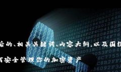 以下是您请求的内容，包括后的、相关关键词、