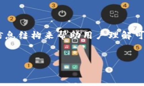 要解决“tokenim登录失败”的问题，我们可以参考以下信息结构来帮助用户理解可能的原因和解决方案。您可以将该内容组织成以下大纲。

### 
解决Tokenim登录失败的常见原因及解决方案