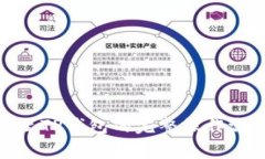 从TokenIM转至TP钱包的完整操作流程与注意事项