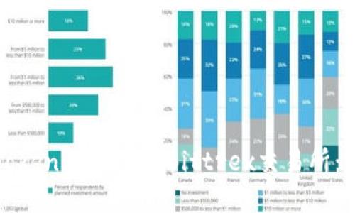 如何将Tokenim转移到Bittrex交易所：完整指南
