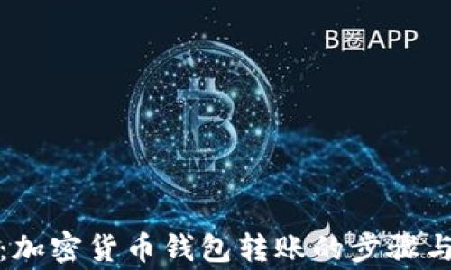 
全面解析：加密货币钱包转账的步骤与注意事项