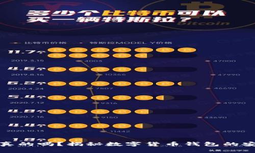 数字货币钱包是真的吗？揭秘数字货币钱包的安全性与使用技巧
