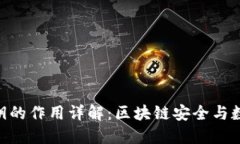 Tokenim私钥的作用详解：区块链安全与数字资产保