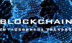 在创建关于“TokenIM确认信息很慢”的文章时，您