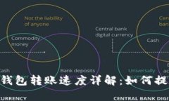 Tokenim硬件钱包转账速度详