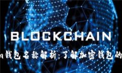 Tokentokenim钱包名称解析：了解加密钱包的命名背