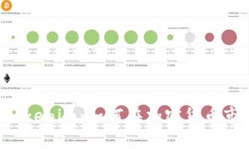 SAT投资tokenim：如何在加密货币市场中获利
