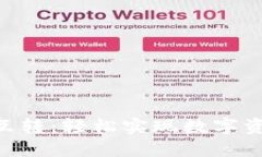 TokenIM跨链互转：轻松实现