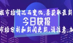 截至2023年10月的最新数据