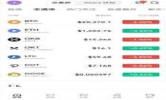 虚拟币分叉钱包如何应对