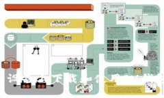 如何在苹果设备上下载和